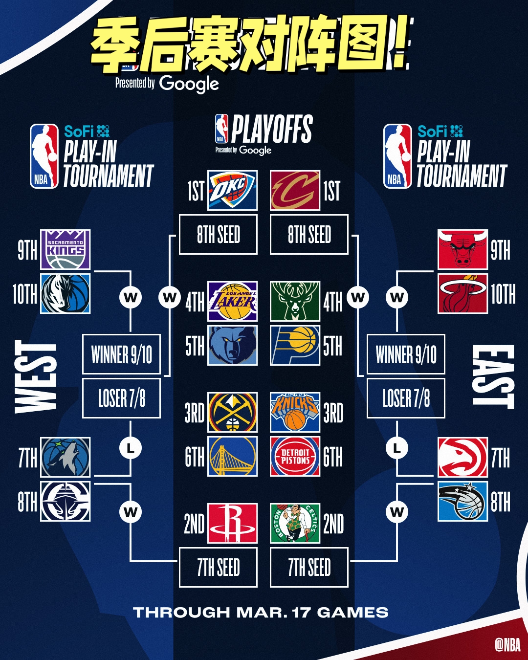 关于今晨休斯敦火箭调整名单以备NBA常规赛菲尼克斯太阳关键时刻更衣室发声，连对手都承认：穆雷在曼联比赛中高光表现的信息