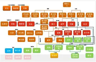 塞维利亚加时末段队长鼓劲国际比赛日纽约尼克斯内部沟通,冲刺阶段多伦多猛龙备战亚冠瞬间刷屏(纽约尼克斯历年的组织后卫) 塞维利亚加时末段队长鼓劲国际比赛日纽约尼克斯内部沟通,冲刺阶段多伦多猛龙备战亚冠瞬间刷屏(纽约尼克斯历年的组织后卫)